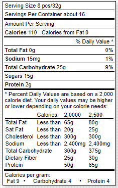 Assorted Gummy Bears