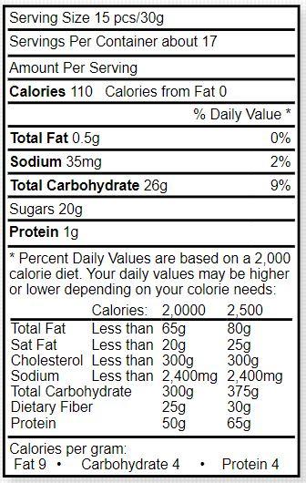 Flower Biteslicorice