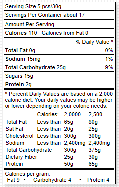 Fruit Flavored Dreidel Gummies