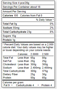 Magic Mystic Raspberry Belts