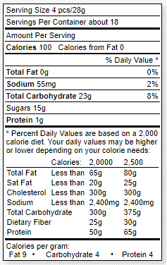 Magic Mystic Strawberry Belts