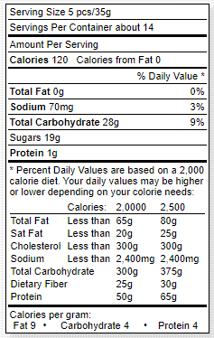 Mystic Rainbow Belts