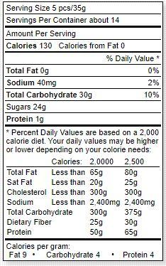 Raspberry & Cream Tornado Bites