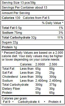 Sour Fizzy Rainbow Twists