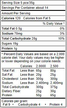 Sour Mystic Unicorn Belts