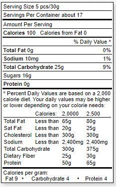 Strawberry Australian Licorice